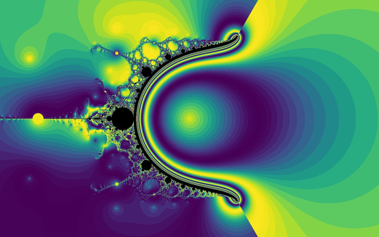 The Nova fractal parameter plane with minibrot-like shapes